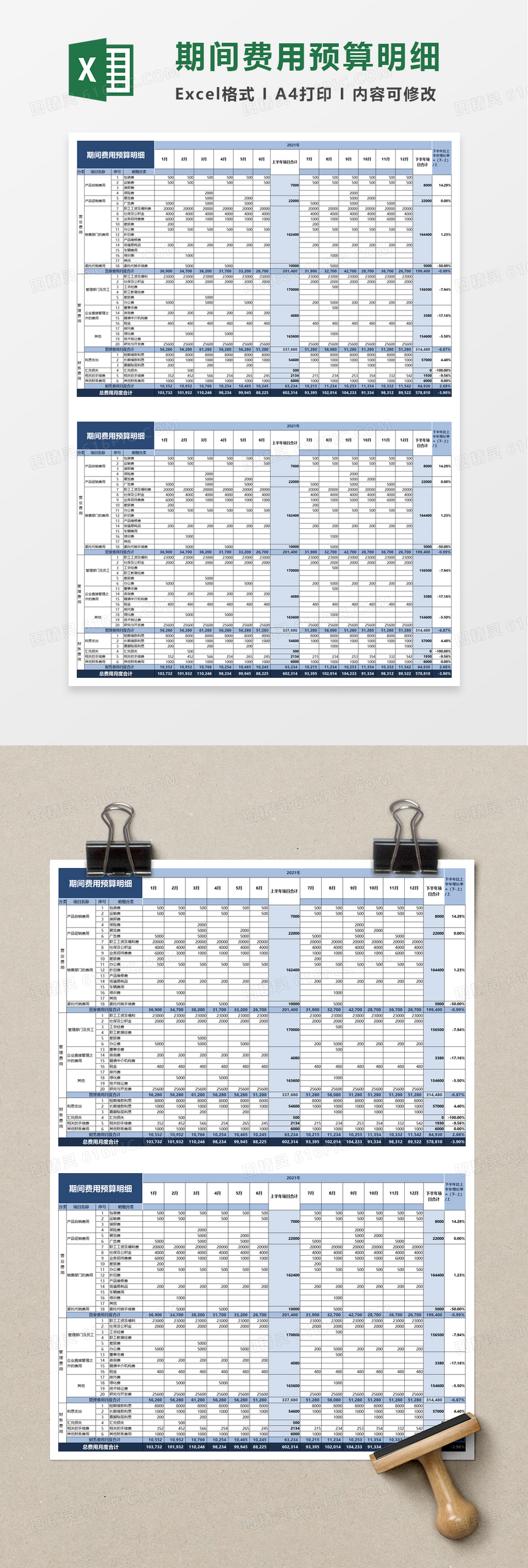 期间费用预算明细excel模板