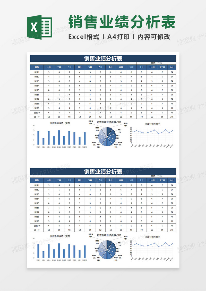 蓝色简约销售业绩分析表