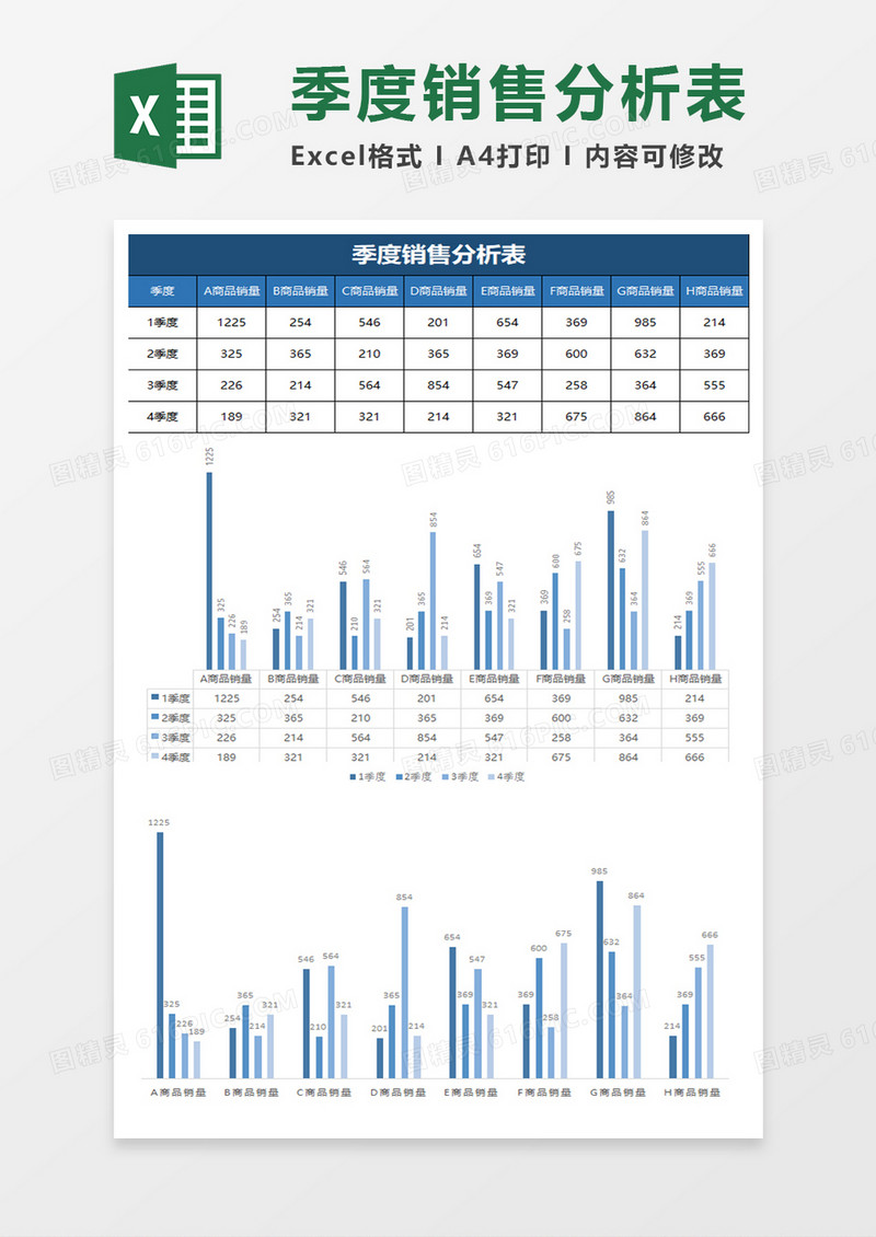 蓝色简约季度销售分析表