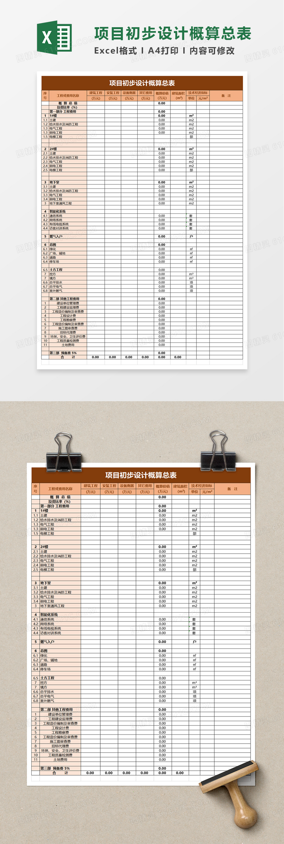 项目初步设计概算总表excel模板