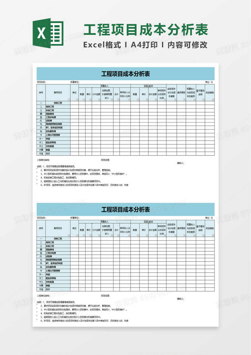 工程项目成本分析表excel模板