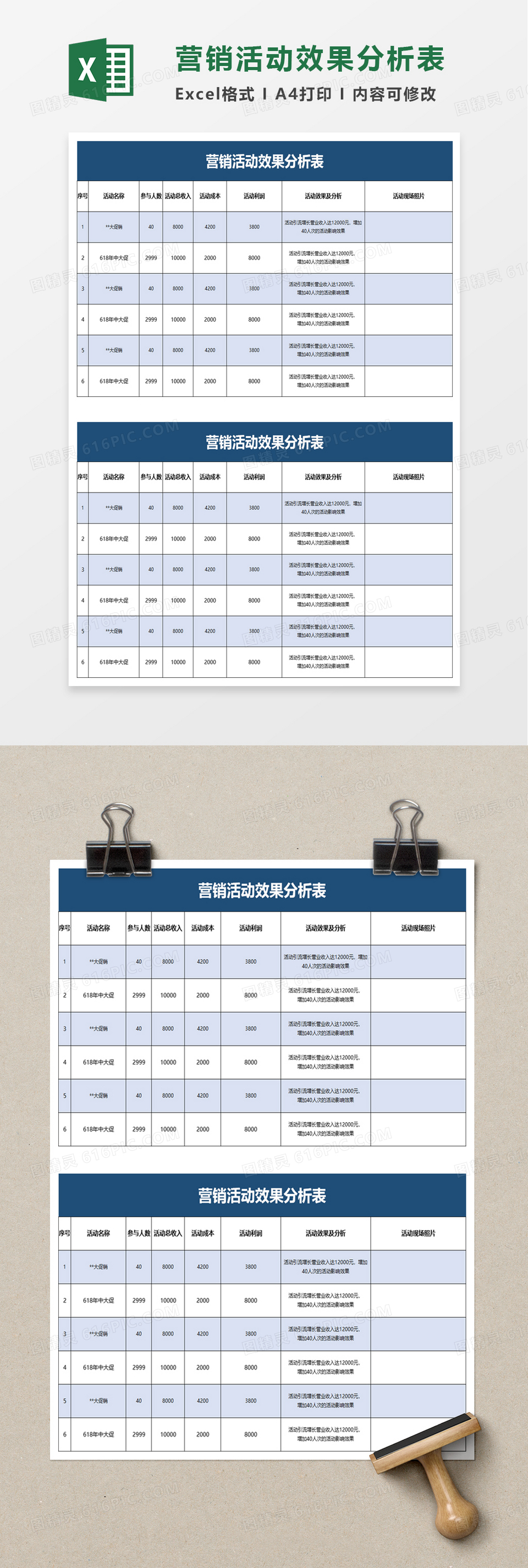 营销活动效果分析表excel模板