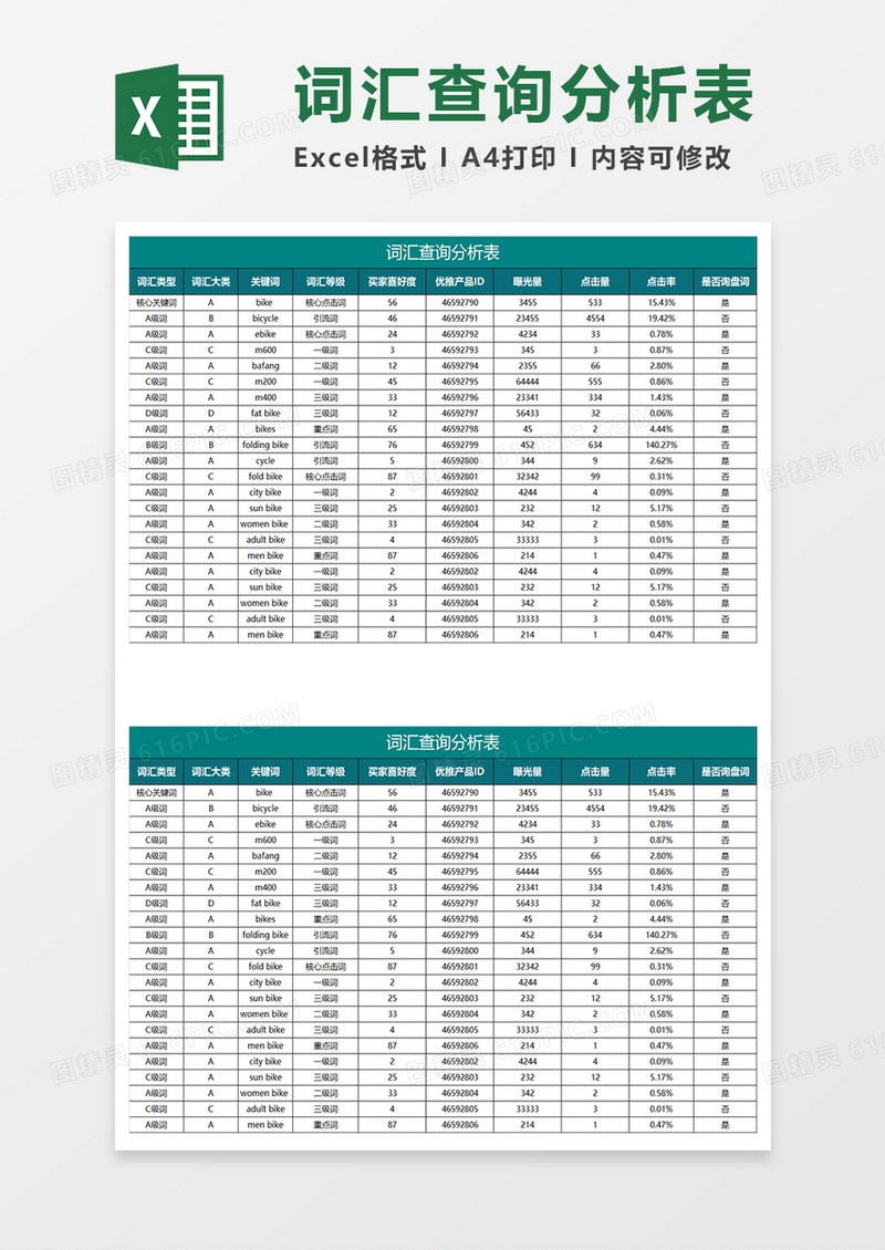 深绿商务词汇查询分析表