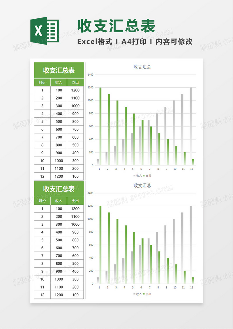 收支汇总表excel模板