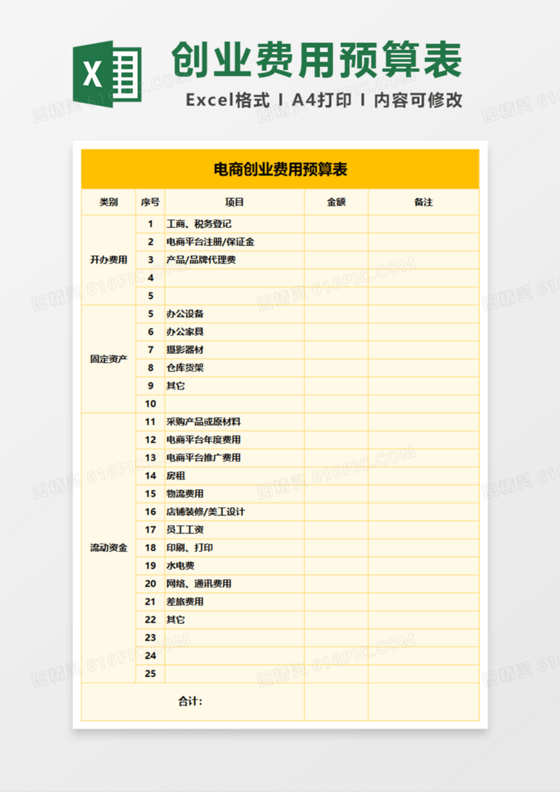 电商创业费用预算表Excel模板