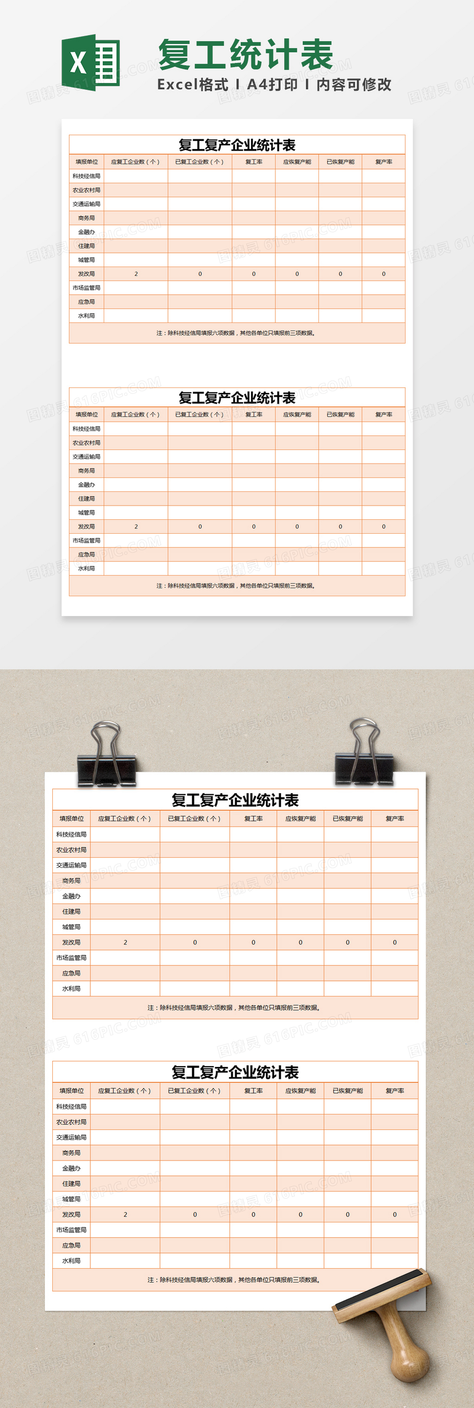 橙色简约复工复产企业统计表excel模版