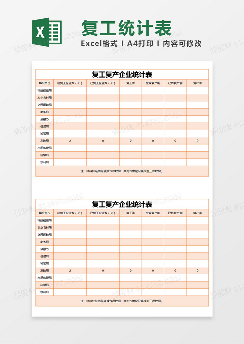 橙色简约复工复产企业统计表excel模版