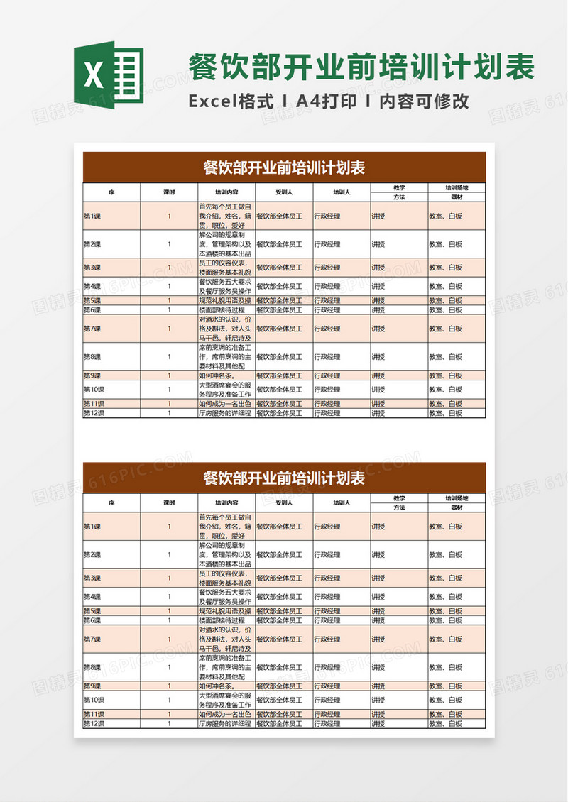 餐饮部开业前培训计划表excel模板