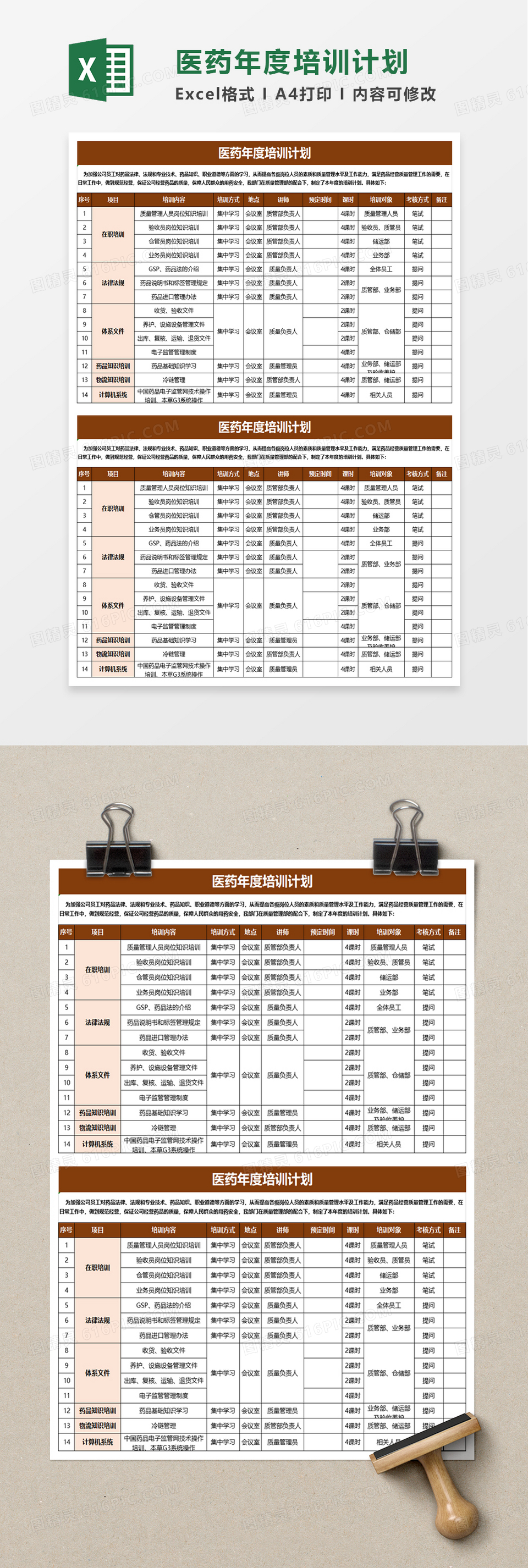 医药年度培训计划excel模板