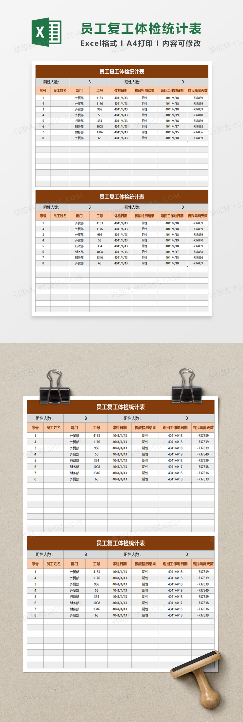 员工复工体检统计表excel模板