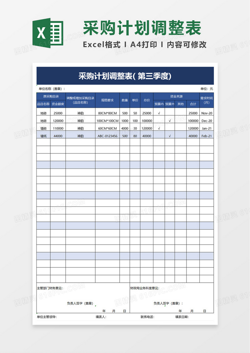 采购计划调整表excel模板