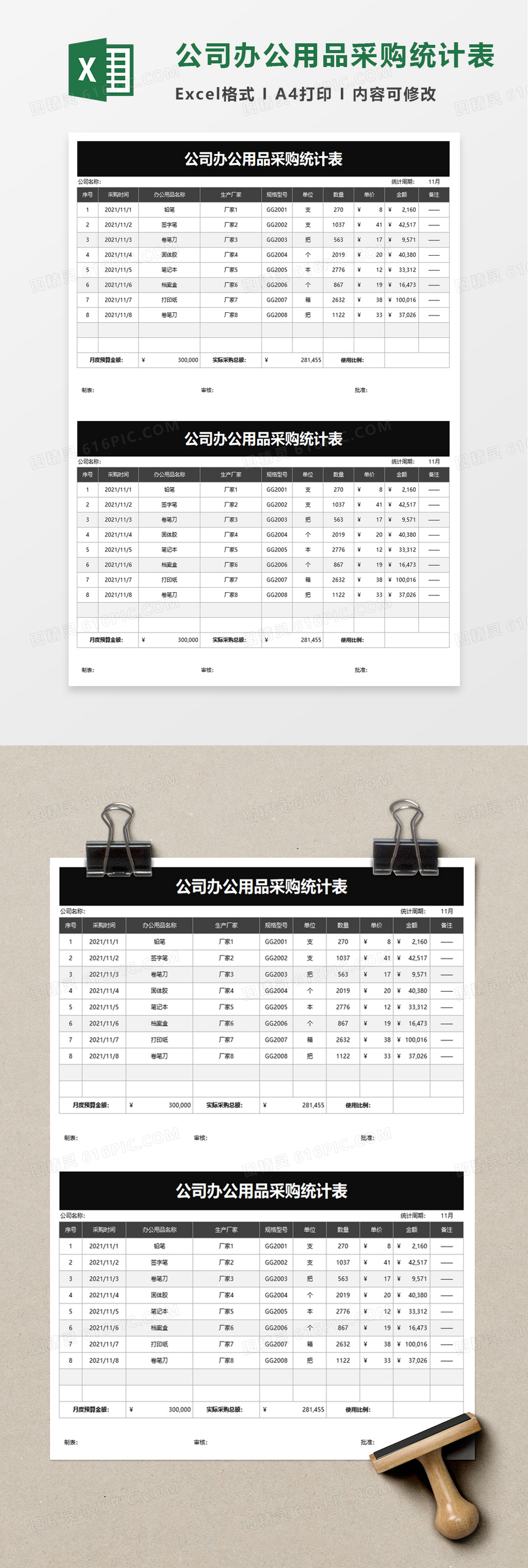 公司办公用品采购统计表excel模板