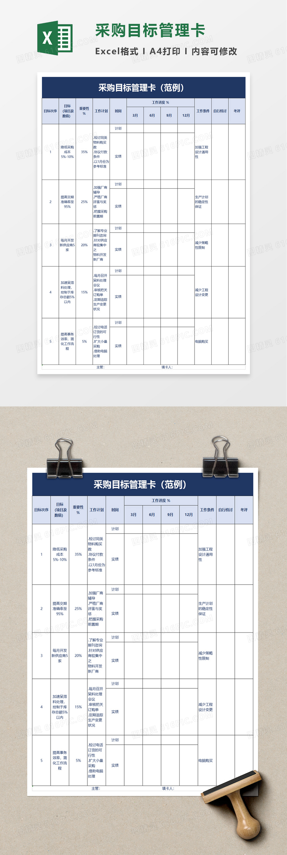 采购目标管理卡excel模板