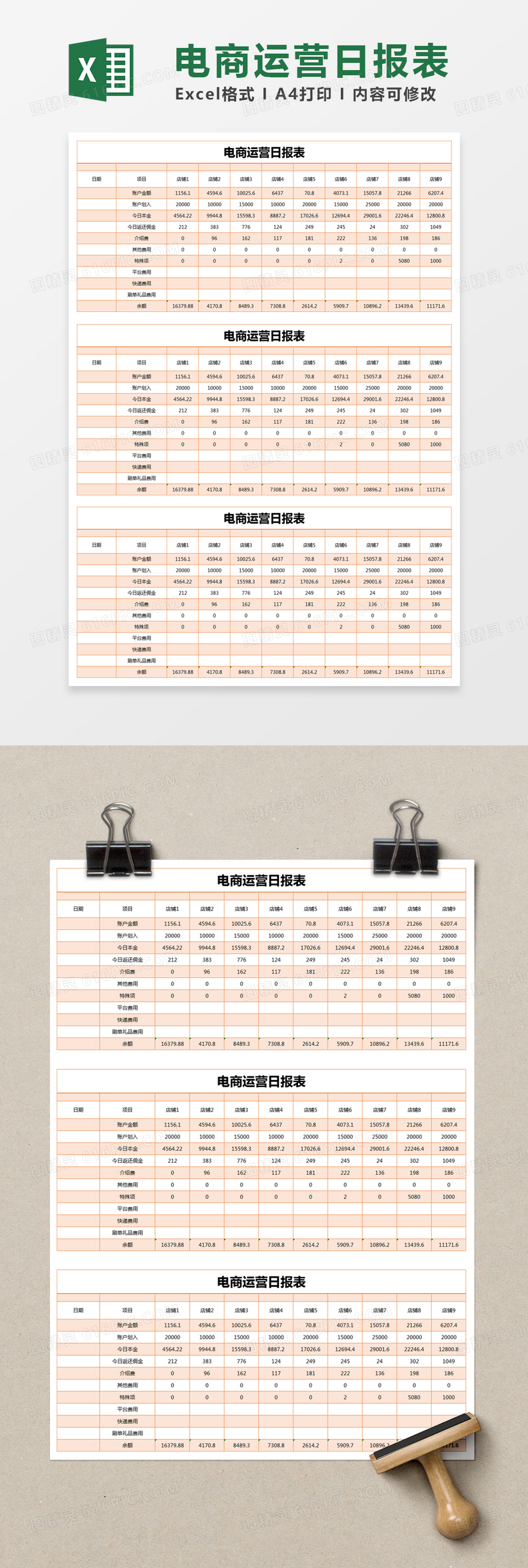 橙色简约电商运营日报表excel模版