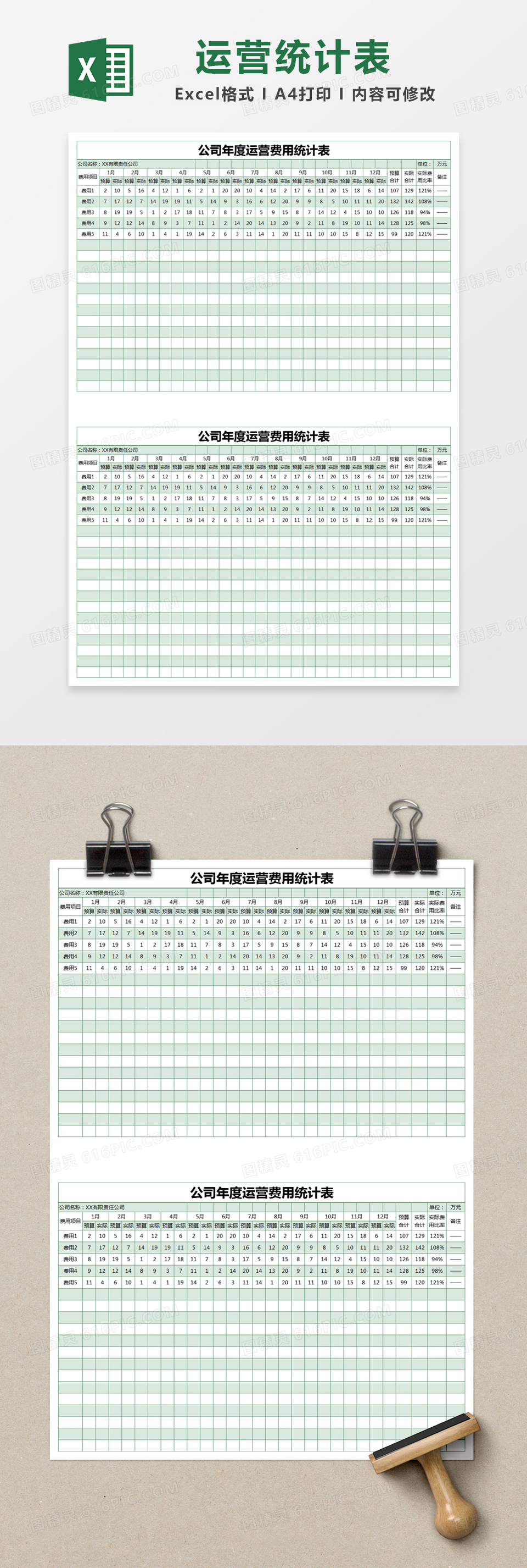 绿色简约公司年度运营费用统计表excel模版