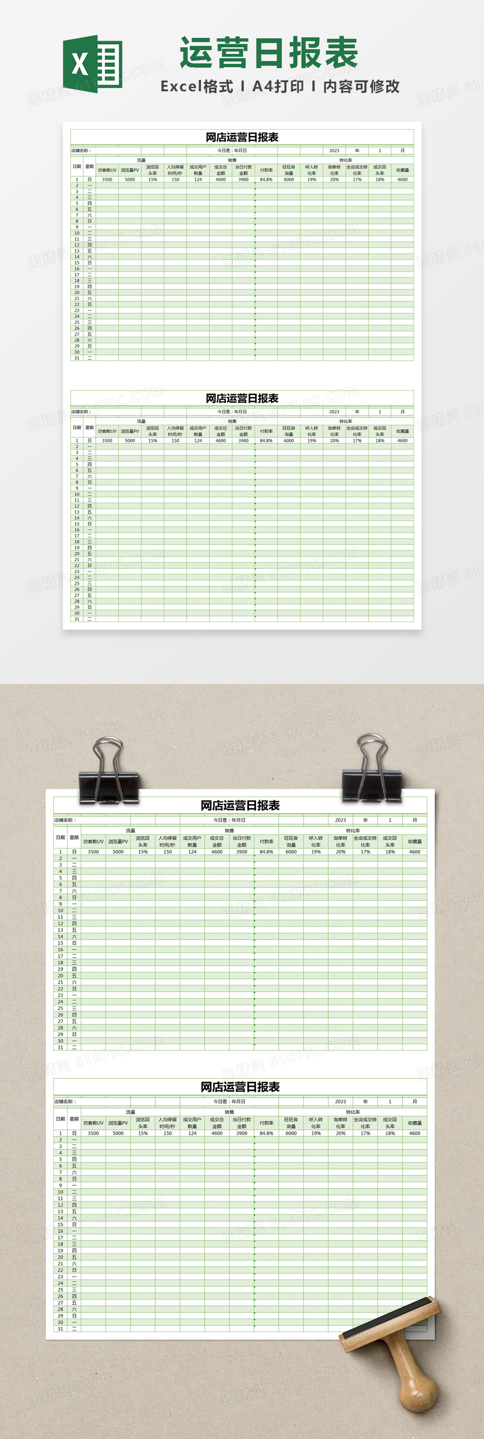 绿色简约网店运营日报表excel模版