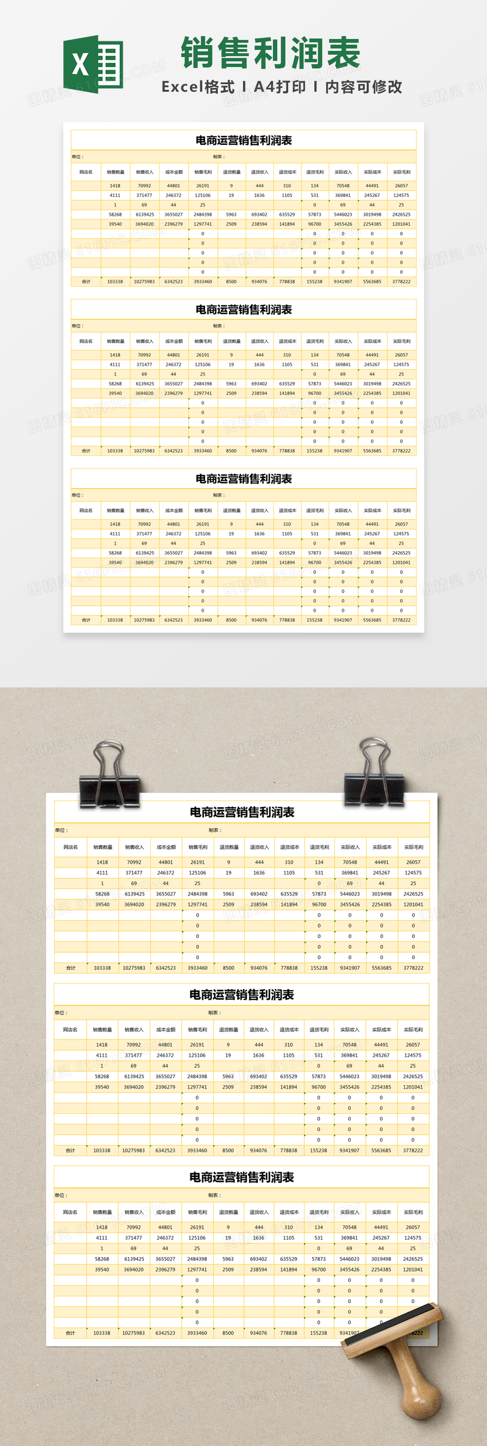 黄色简约电商运营销售利润表excel模版