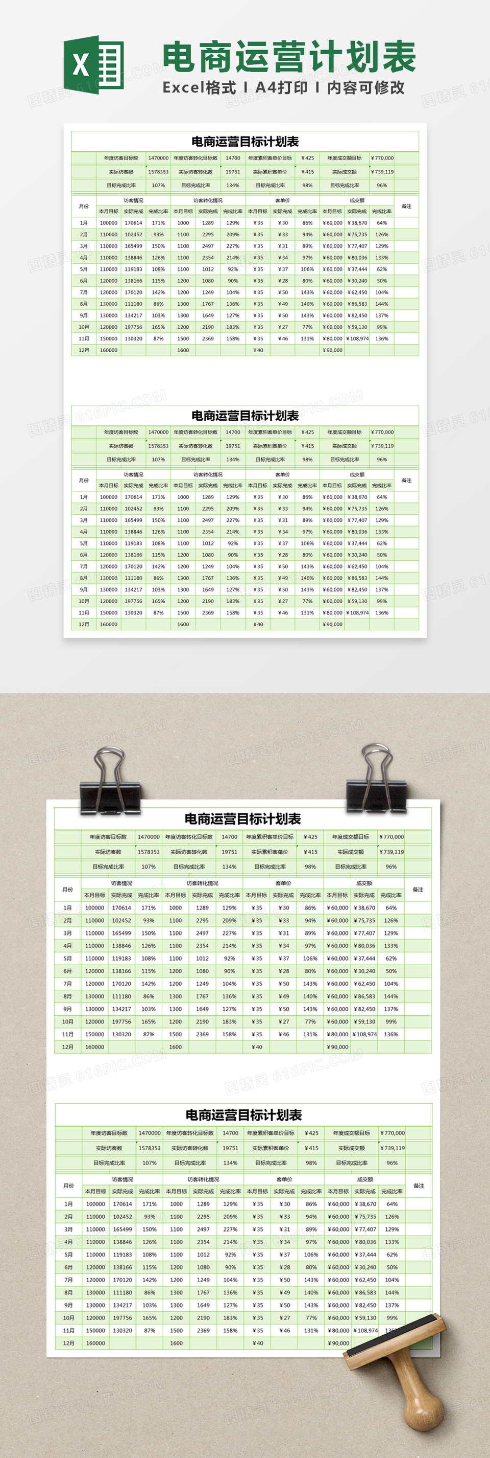 绿色简约电商运营目标计划表excel模版