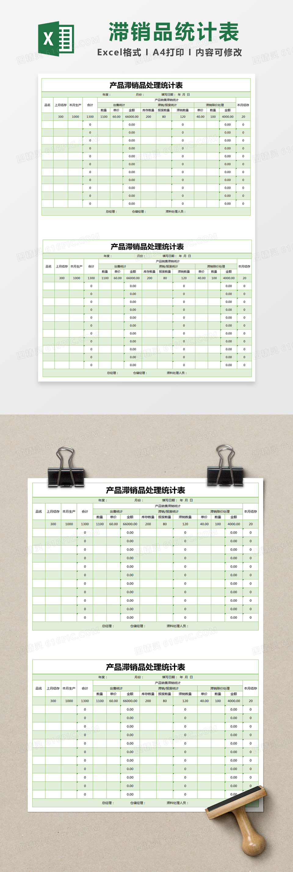 绿色简约产品滞销品处理统计表excel模版