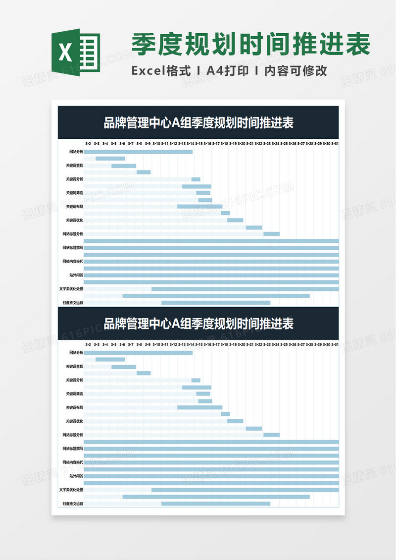 品牌管理中心A组季度规划时间推进表excel模板
