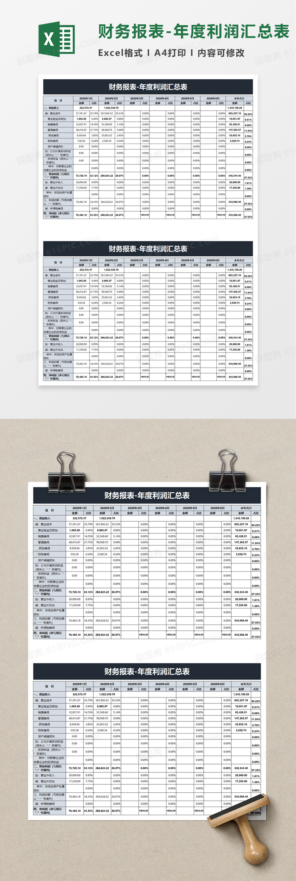 财务报表年度利润汇总表excel模板