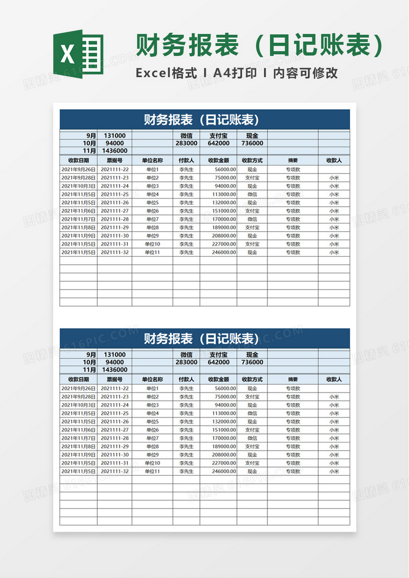 财务报表日记账表excel模板