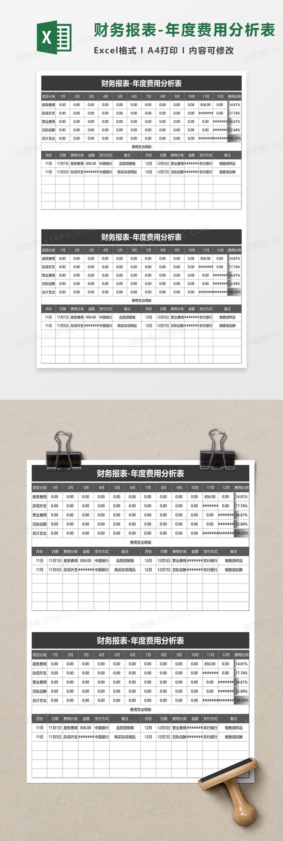 财务报表年度费用分析表excel模板