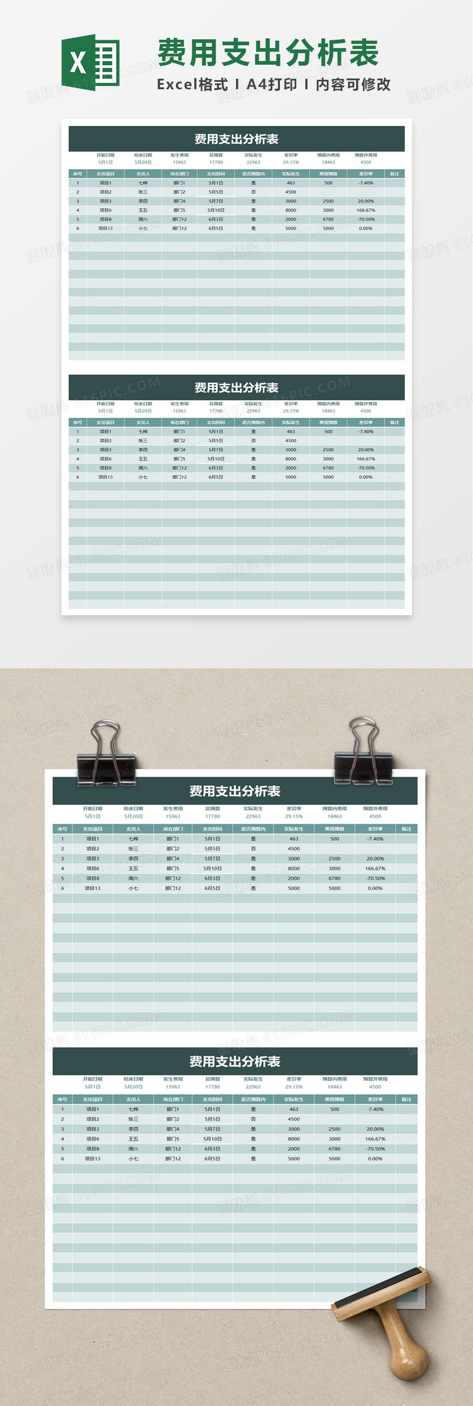 费用支出分析表excel模板