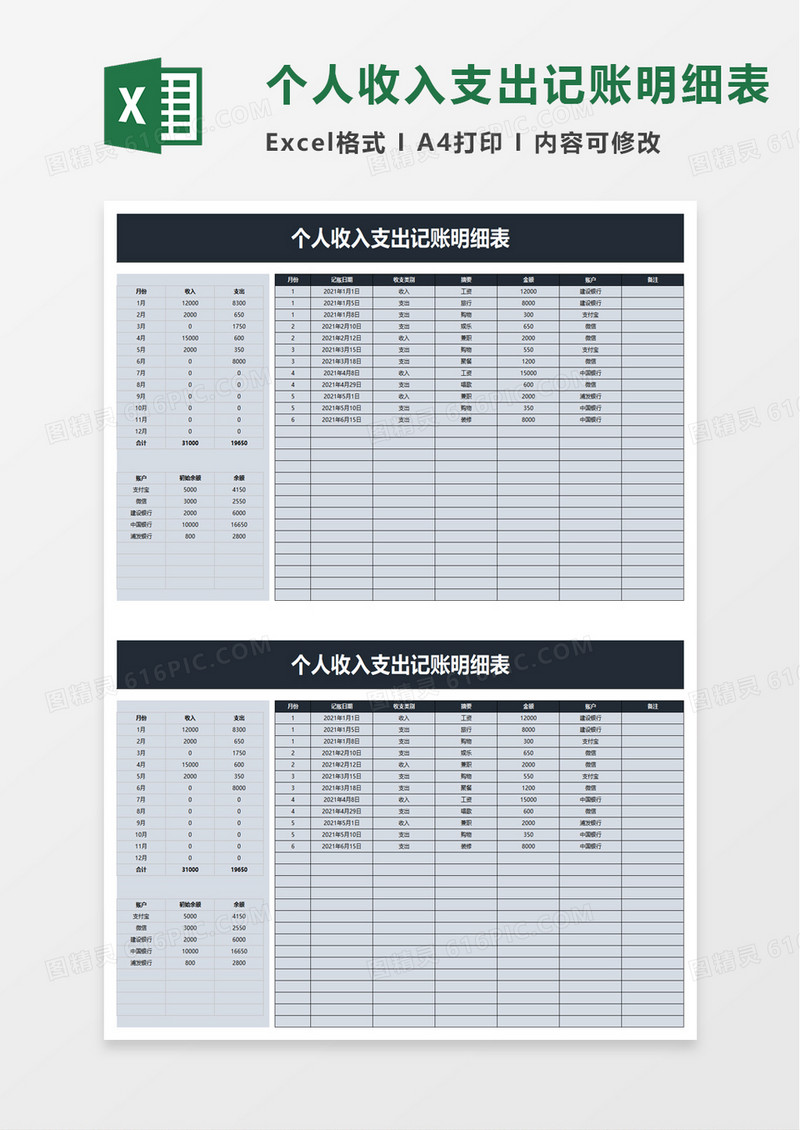 个人收入支出记账明细表excel模板