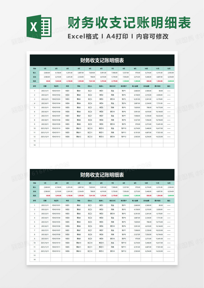 简单财务收支记账明细表excel模板