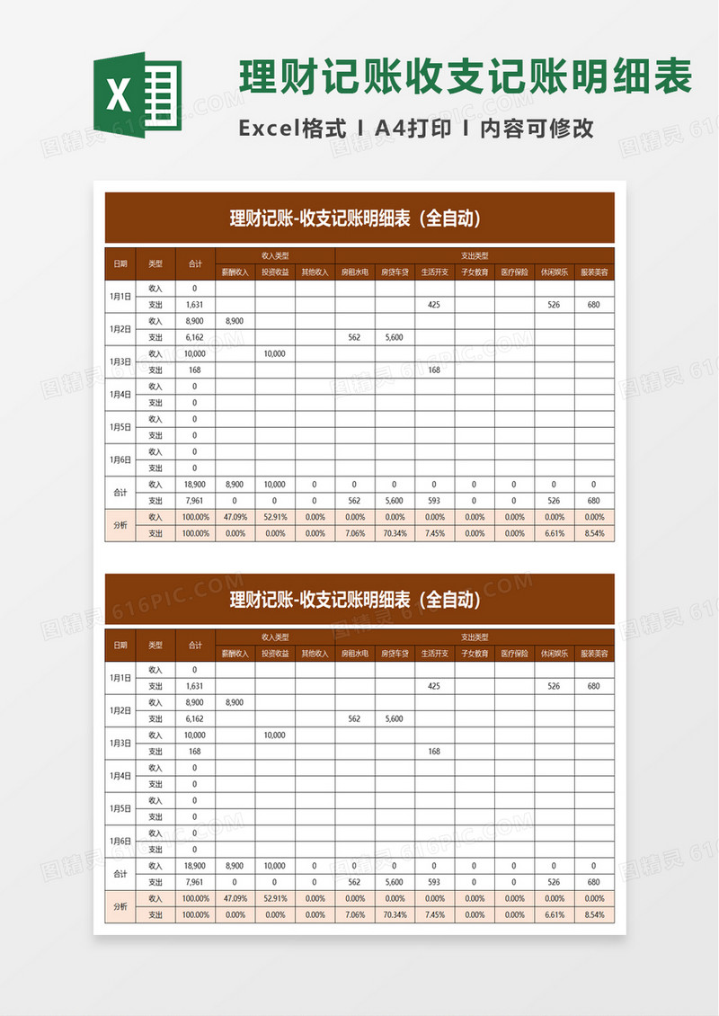 理财记账收支记账明细表excel模板