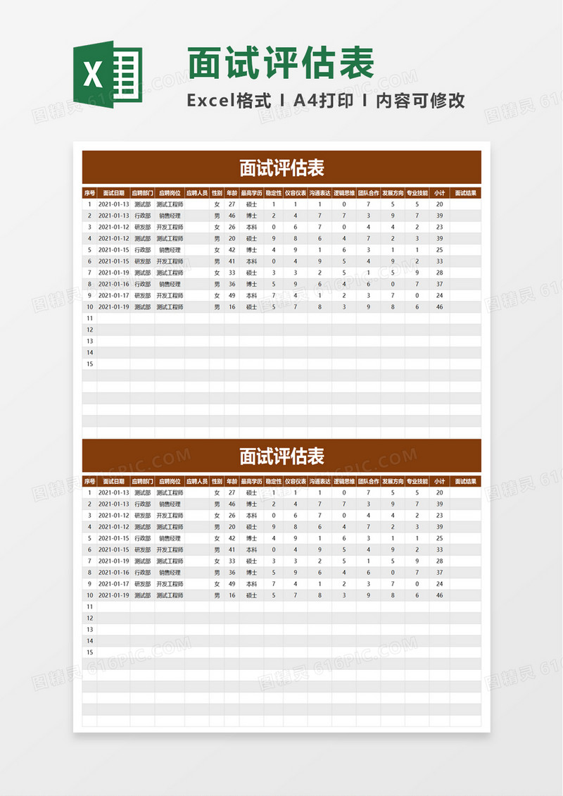 实用企业面试评估表excel模板
