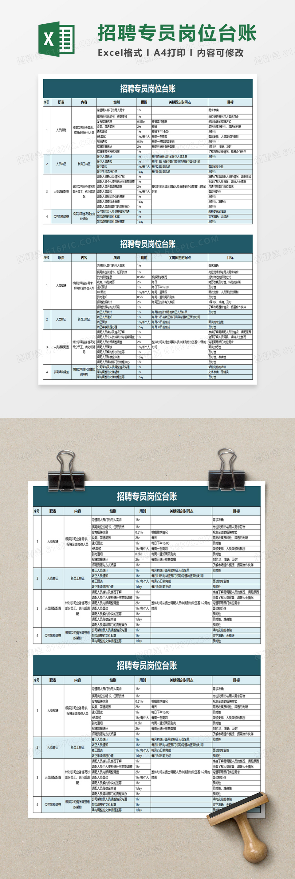 简单招聘专员岗位台账excel模板