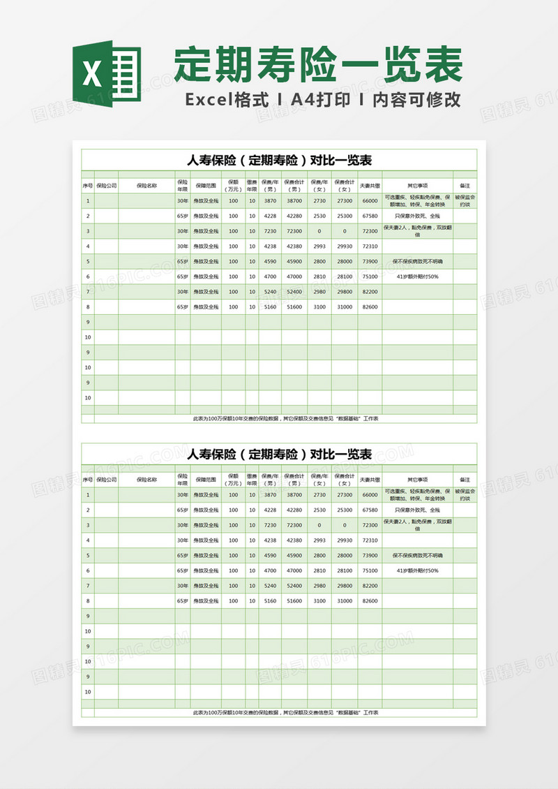 绿色简约人寿保险（定期寿险）对比一览表excel模版