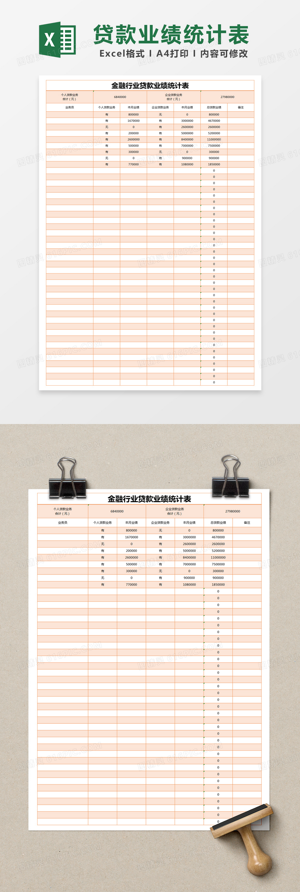 橙色简约金融行业贷款业绩统计表excel模版