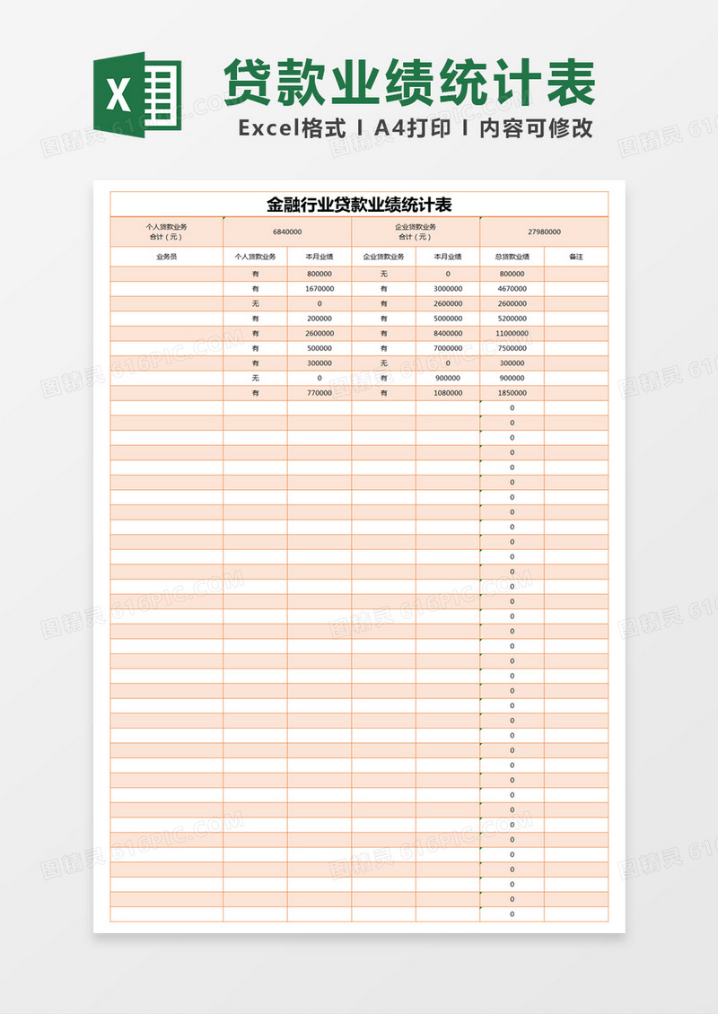 橙色简约金融行业贷款业绩统计表excel模版