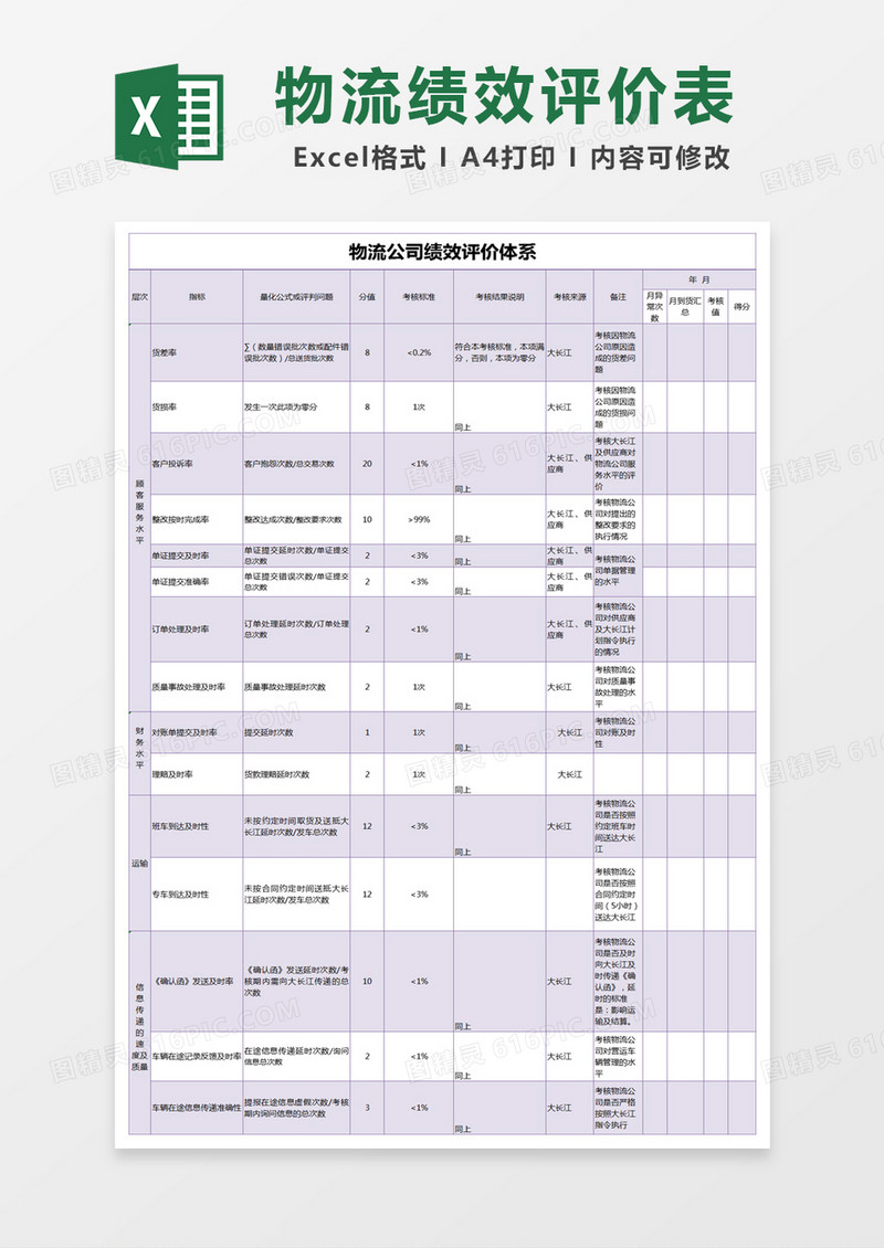 紫色简约物流公司绩效评价体系excel模版