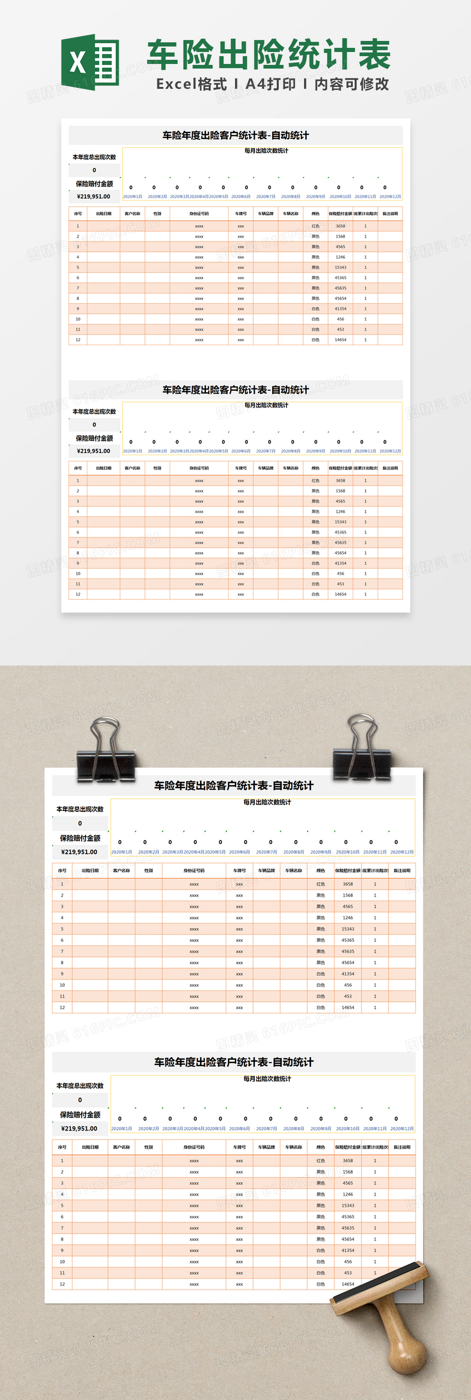 橙色简约车险年度出险客户统计表excel模版