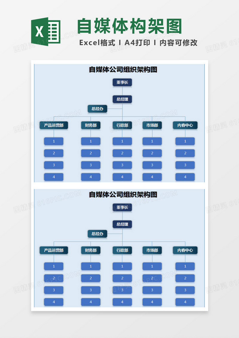 蓝色简约自媒体公司组织架构图excel模版