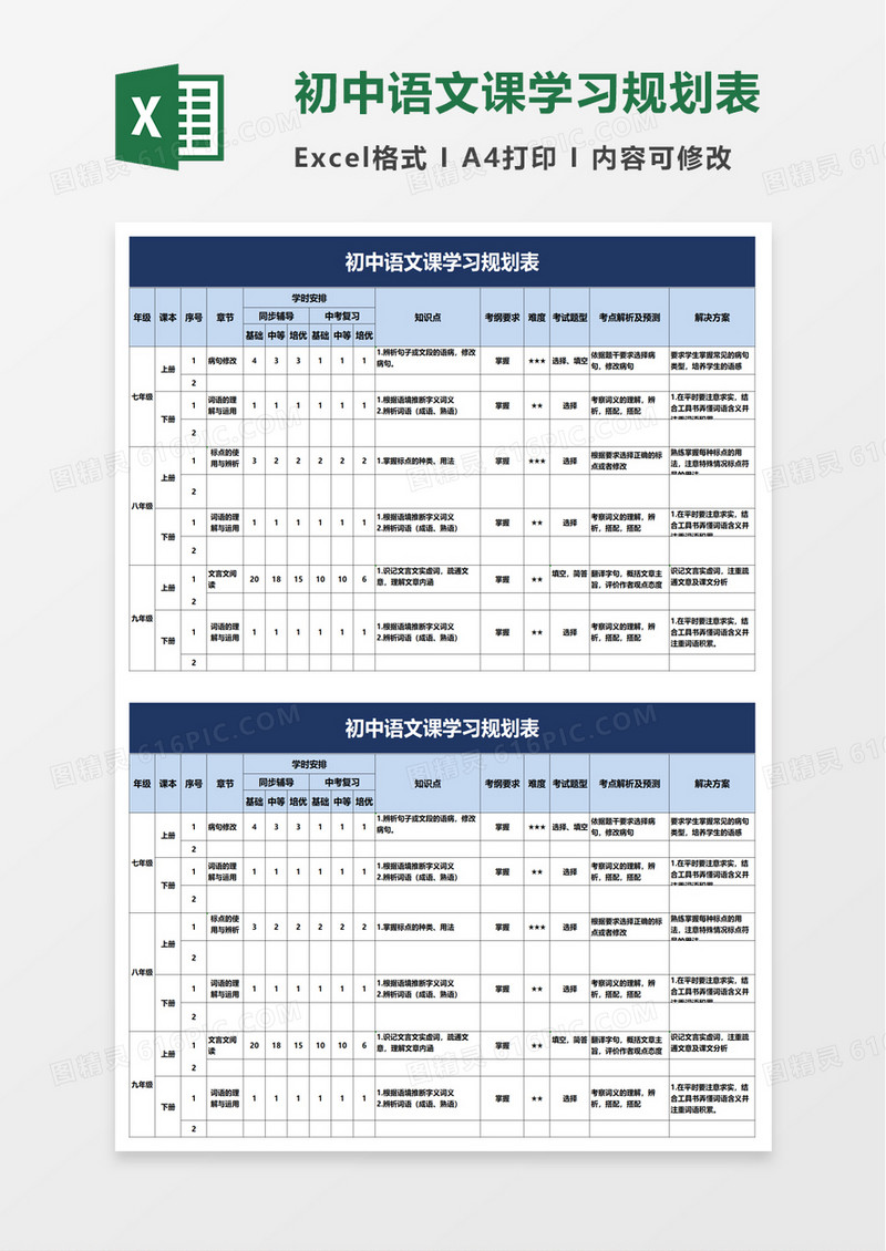 初中语文课学习规划表excel模板