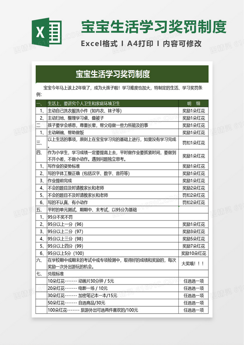 宝宝生活学习奖罚制度excel模板