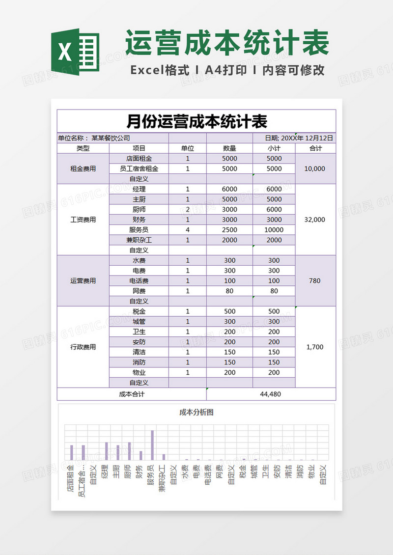 紫色简约月份运营成本统计表excel模版