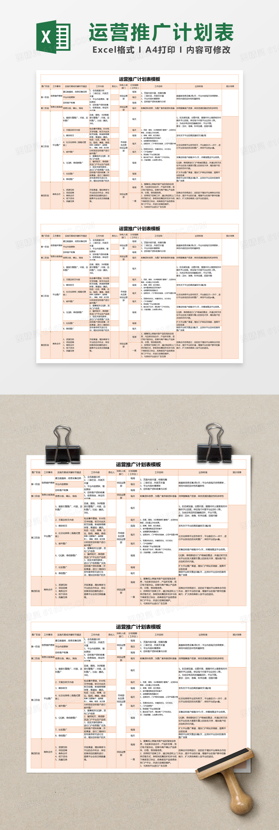 橙色简约运营推广计划表模板excel模版