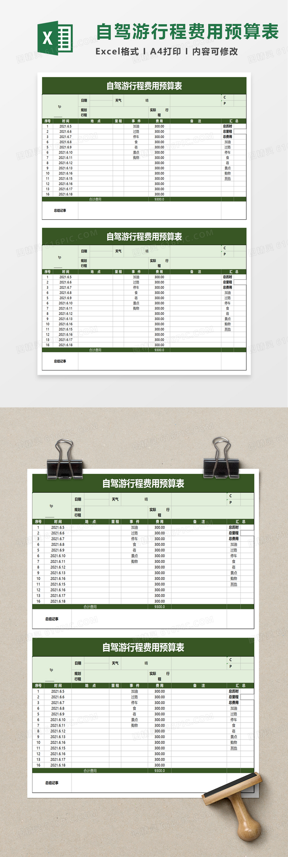 自驾游行程费用预算表excel模板