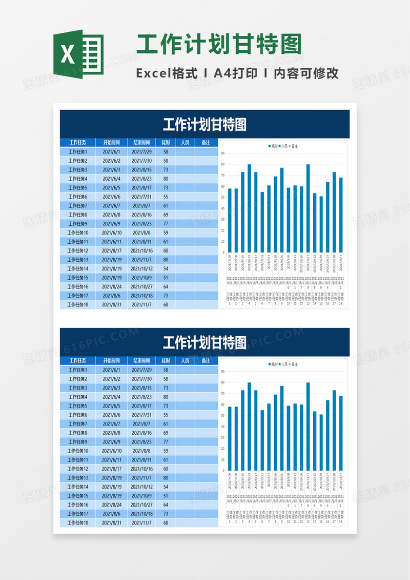 工作计划甘特图excel模板