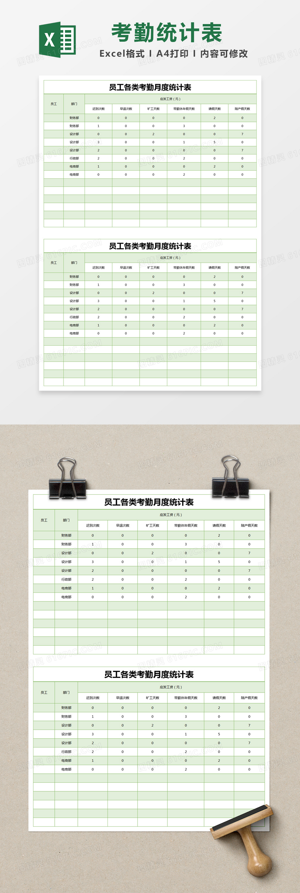 绿色简约员工各类考勤月度统计表excel模版