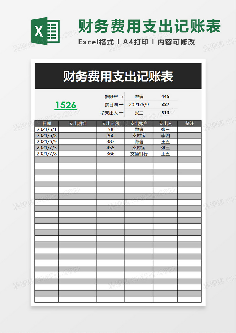 财务费用支出记账表excel模板