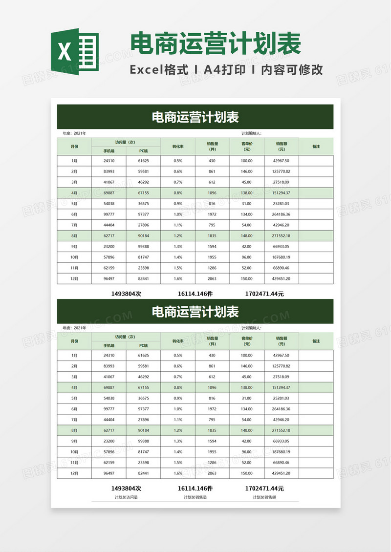 简约电商运营计划表excel模板