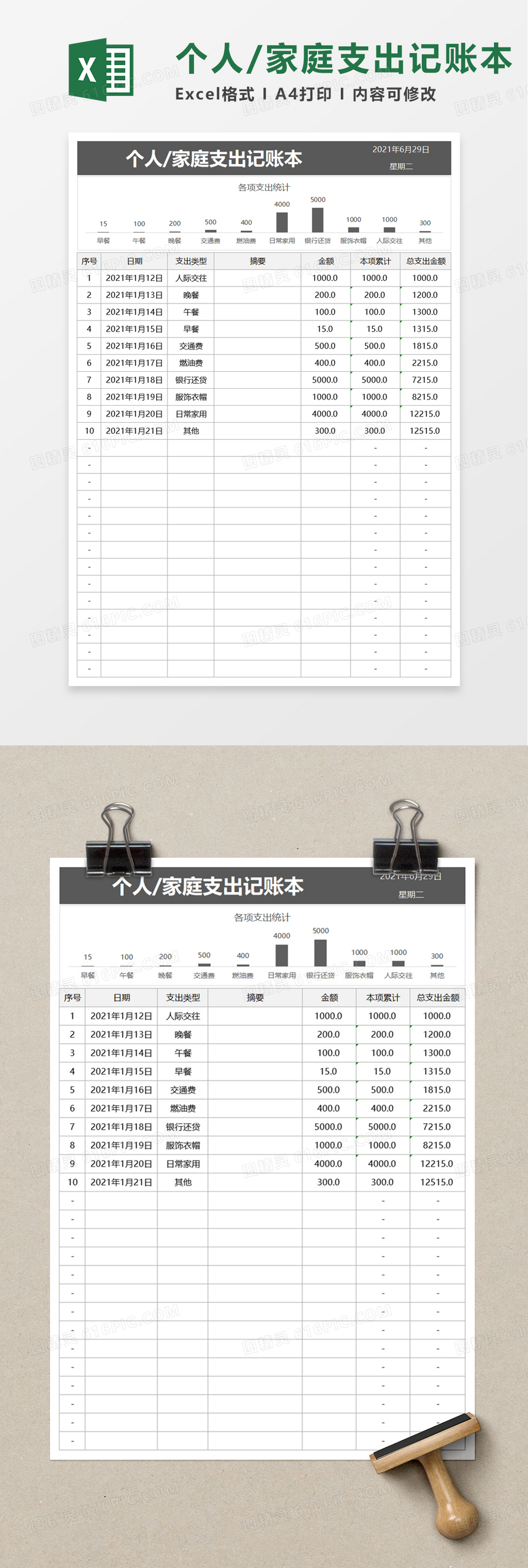 个人家庭支出记账本excel模板