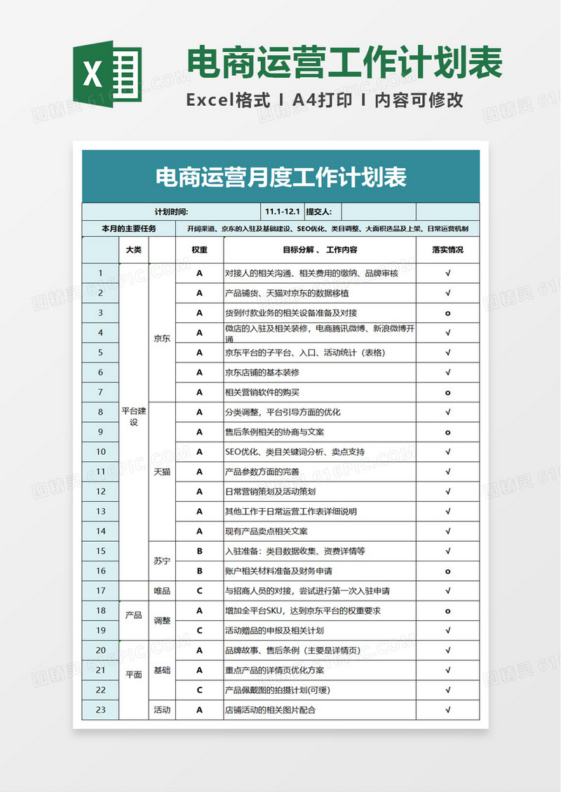 简洁电商运营月度工作计划表excel模板